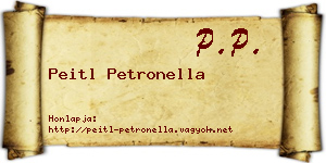 Peitl Petronella névjegykártya